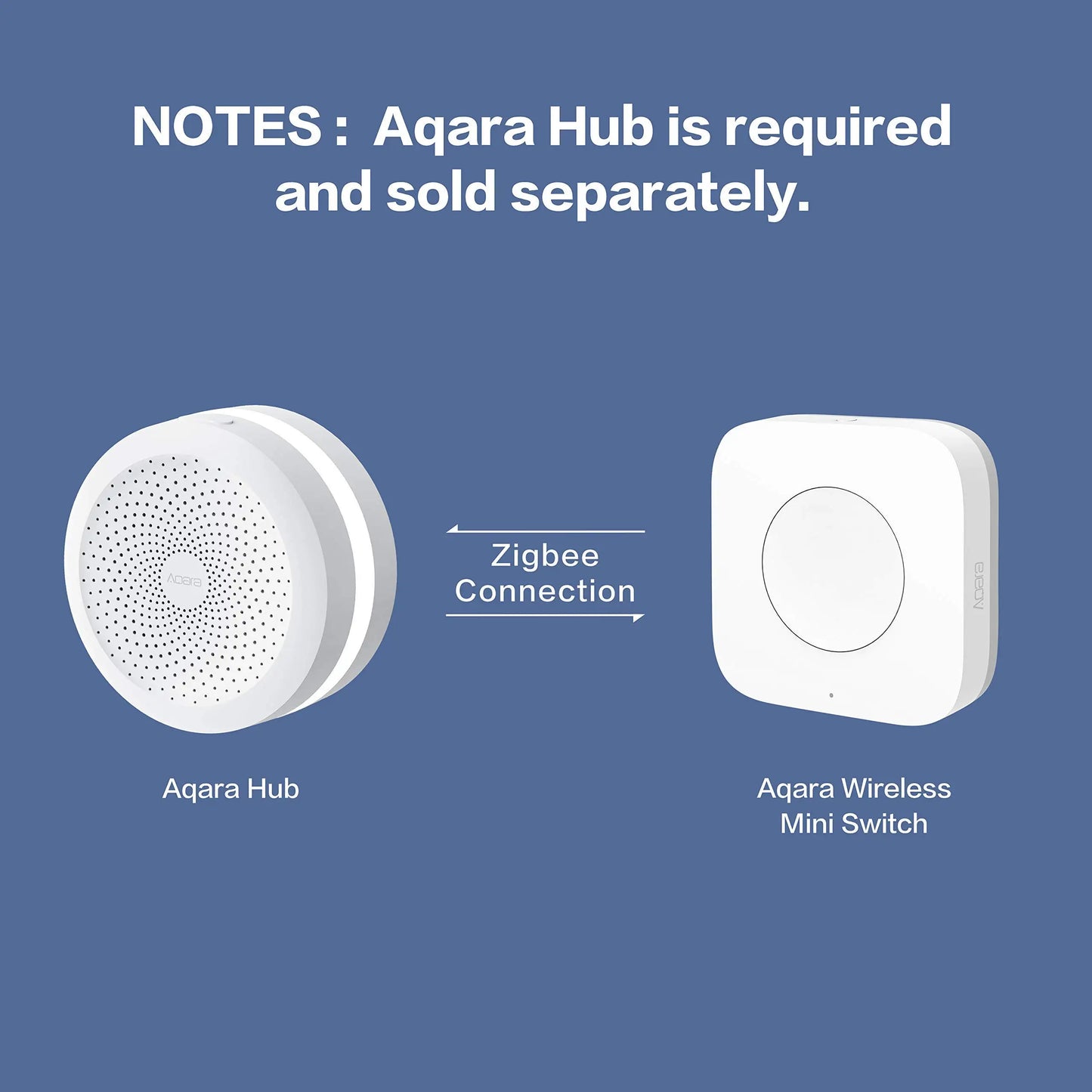 Aqara Mini  Zigbee Connection Wireless Switch