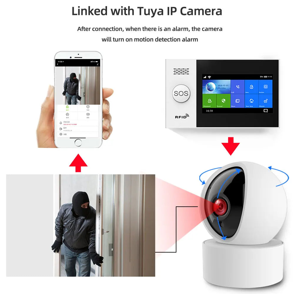 PGST PG-107 Tuya Wireless Home WIFI GSM Home Security