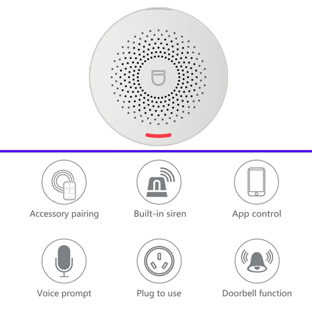 WIFI Intelligent Alarm Security System