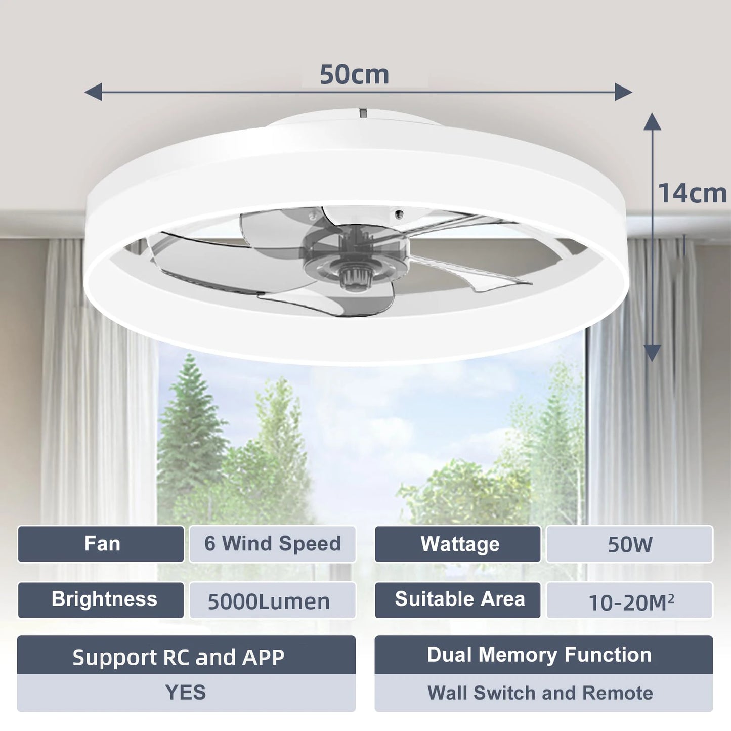 Simple LED Ceiling Fan Light