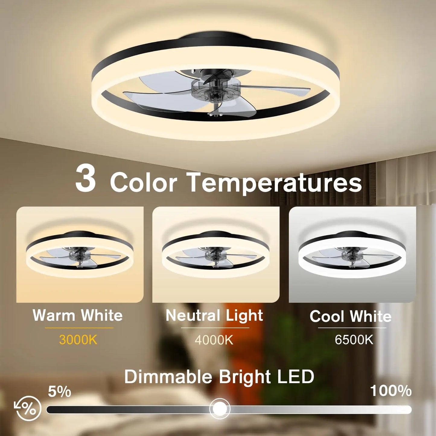 Simple LED Ceiling Fan Light