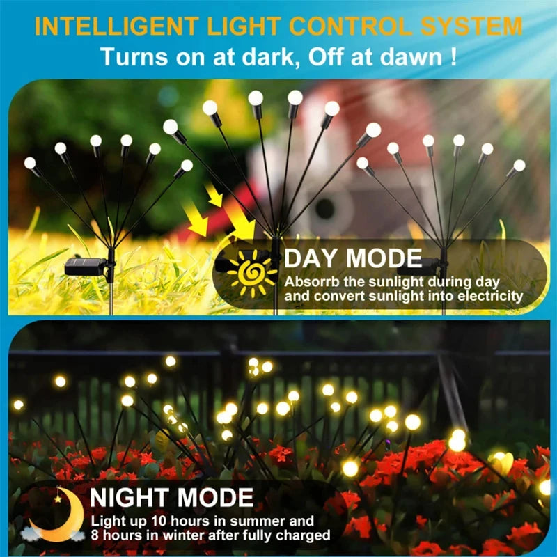 Powered Firefly Outdoor Lights Lamp