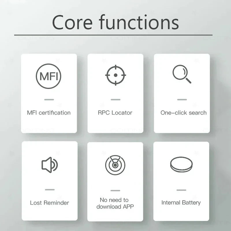 GPS Mini Tracking Device IOS System